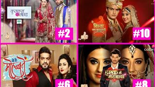 #TRPToppers: 'Yeh Hai Mohabbatein' finally climbs up the list; 'Kundali Bhagya' remains undefeated Thumbnail