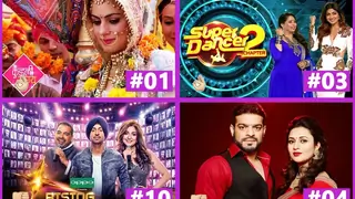 #TRPToppers: 'Yeh Hai Mohabbatein' and the 'Bhagyas' continue to dominate the Top 5! Thumbnail