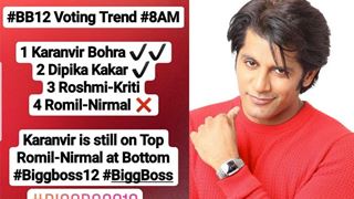 #BB12: Karanvir Bohra Leads The House With Highest Votes In Bigg Boss 12!