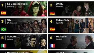 Non-English Programming On The Rise on Netflix - Executive Responds Thumbnail