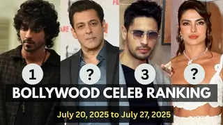 Celebrity Ranking: Ahaan Panday is all over the sphere; Priyanka, Salman follow close behind