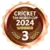 ICC T20 CWC 2024 Winner 3 Thumbnail