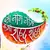 Kabhi Neem Neem Kabhi Shahad Shahad Forum Thumbnail