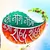 Kabhi Neem Neem Kabhi Shahad Shahad Forum Thumbnail