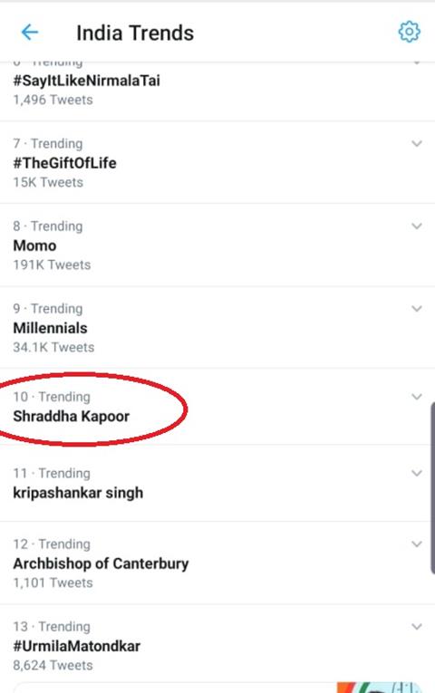 Shraddha Kapoor trending on twitter