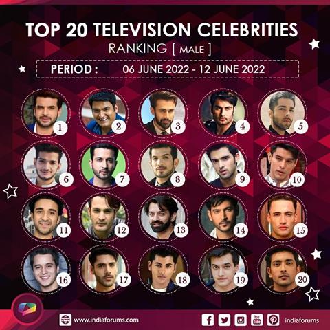 Top 20 Male Celebrities of the week