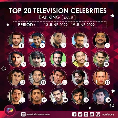 Top 20 male celebrities of the week