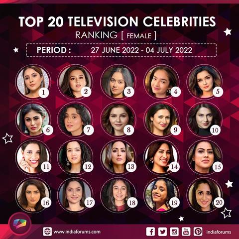 Top 20 Female Celebrity List