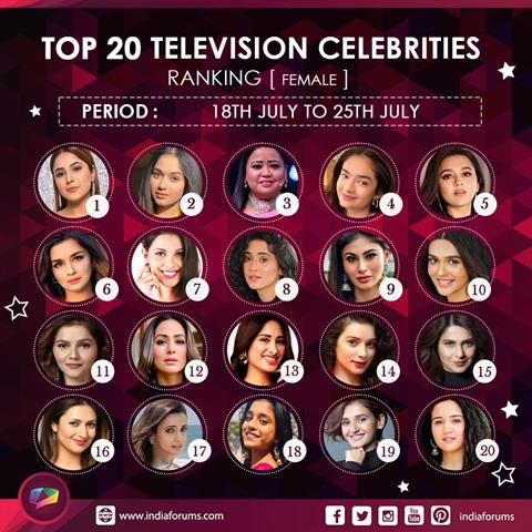 Top 20 Female Celebrity of the week