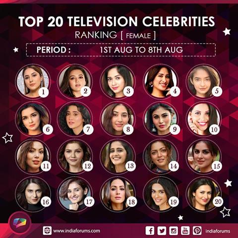 Top 20 female celebrity list