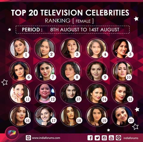 Top 20 female celebrities of the week