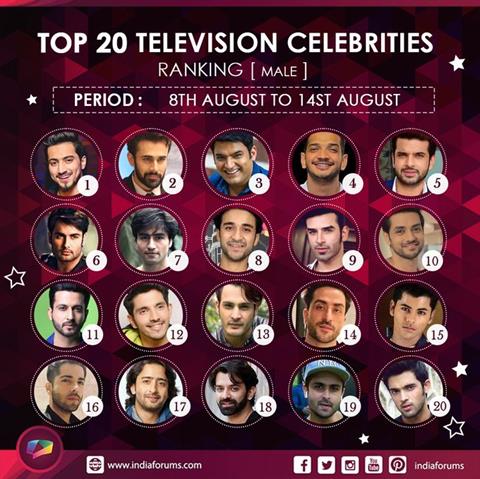 Top 20 male celebrities of the week