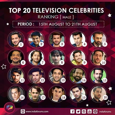 Top 20 male celebrities of the week