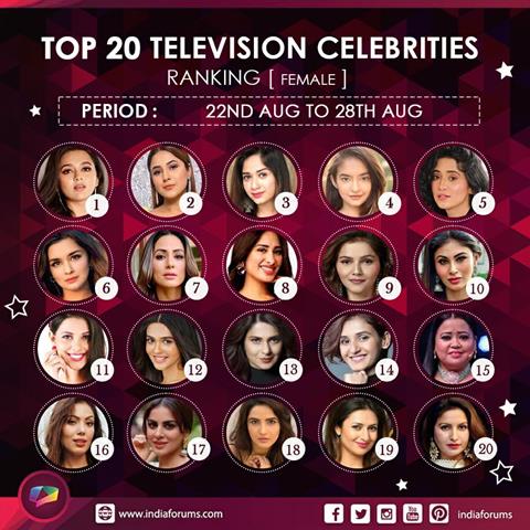 Top 20 female celebrities of the week