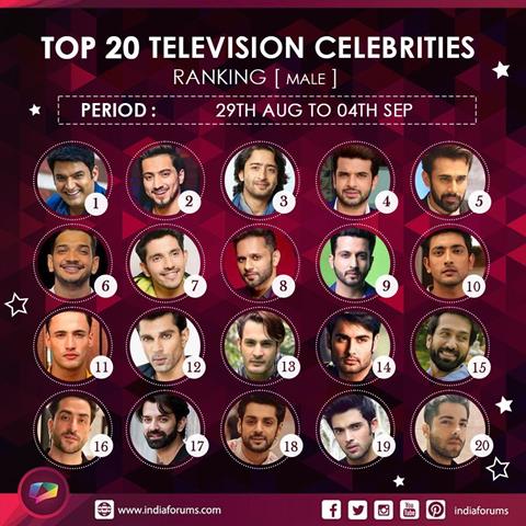 TOP 20 Male Celebs of the week