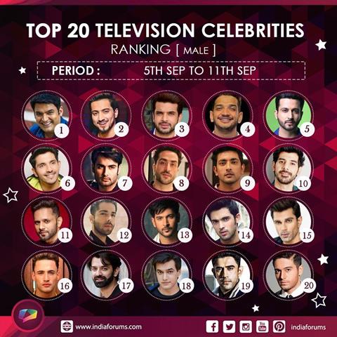 Top 20 Male Celebrities of the week