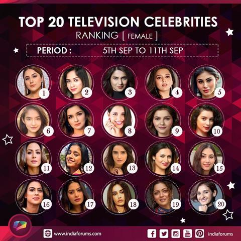 Top 20 Female Celebrities of the week