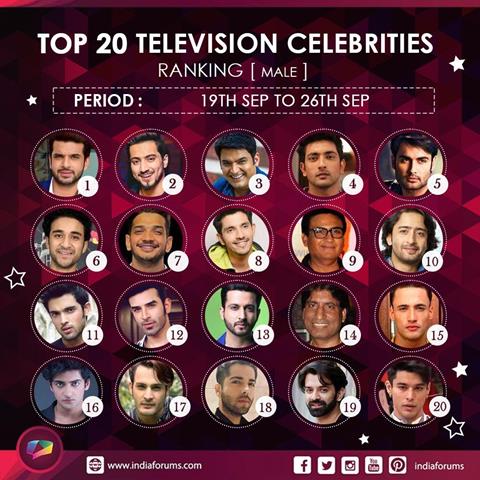 Top 20 male celebrities of the week