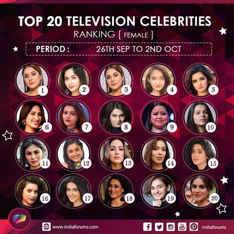 Top 20 female celebrities of the week