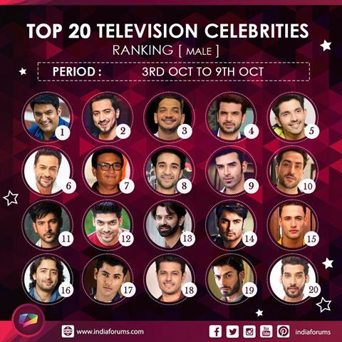 Top 20 male celebrities of the week