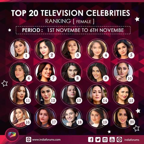 Top 20 female celebrities of the week