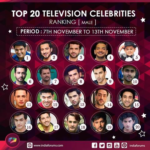 top 20 male celebrities of the week