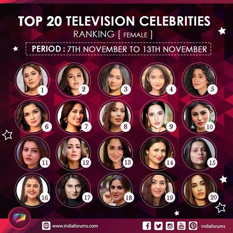 Top 20 female celebrities of the week