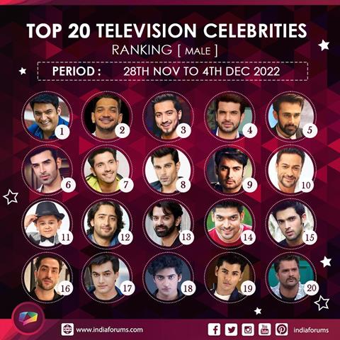 Top 20 Male Celebrities of the week