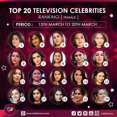 Top 20 female celebrities of the week