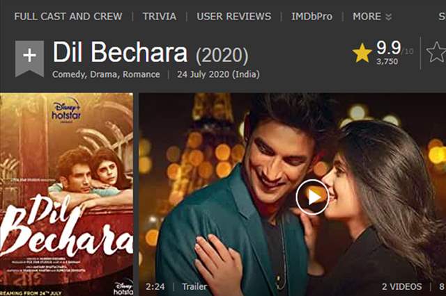 Dil Bechara Breaks Records Clocks 10 10 Rating On Imdb India Forums