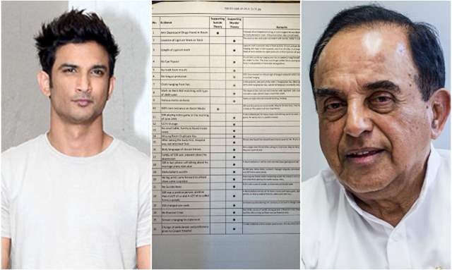 Sushant Singh Rajput Subramanian Swamy