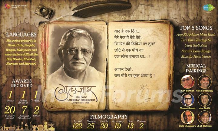 Gulzar