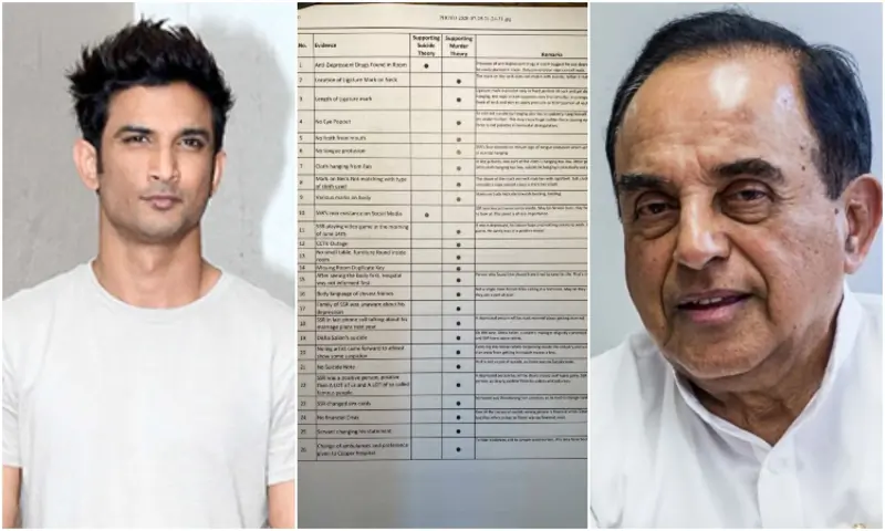 Sushant Singh Rajput Subramanian Swamy