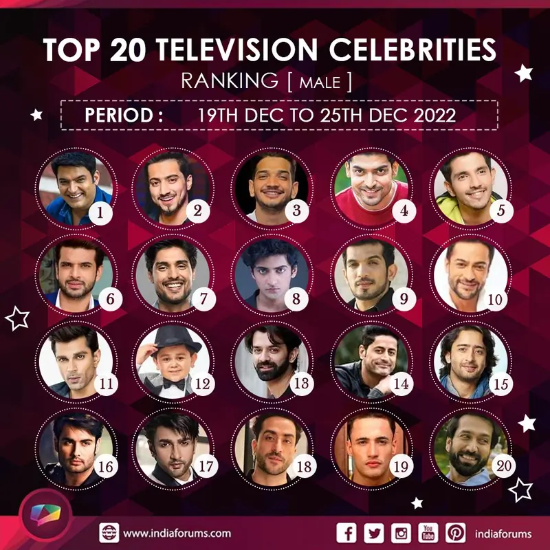 Top 20 male celebrities