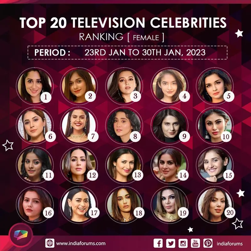 Top 20 Female celebrities of the week