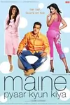 Maine Pyaar Kyun Kiya poster