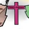 ChristLover Thumbnail