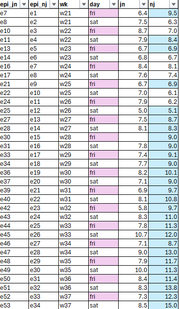 Screenshot 2024-11-25 112937.png