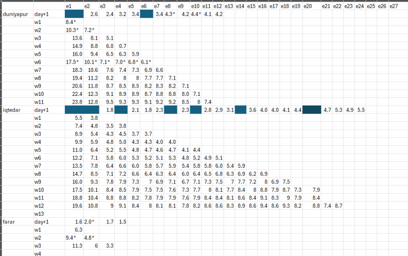 Screenshot 2024-12-13 103618.png