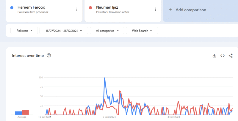 Screenshot 2025-01-06 092906.png