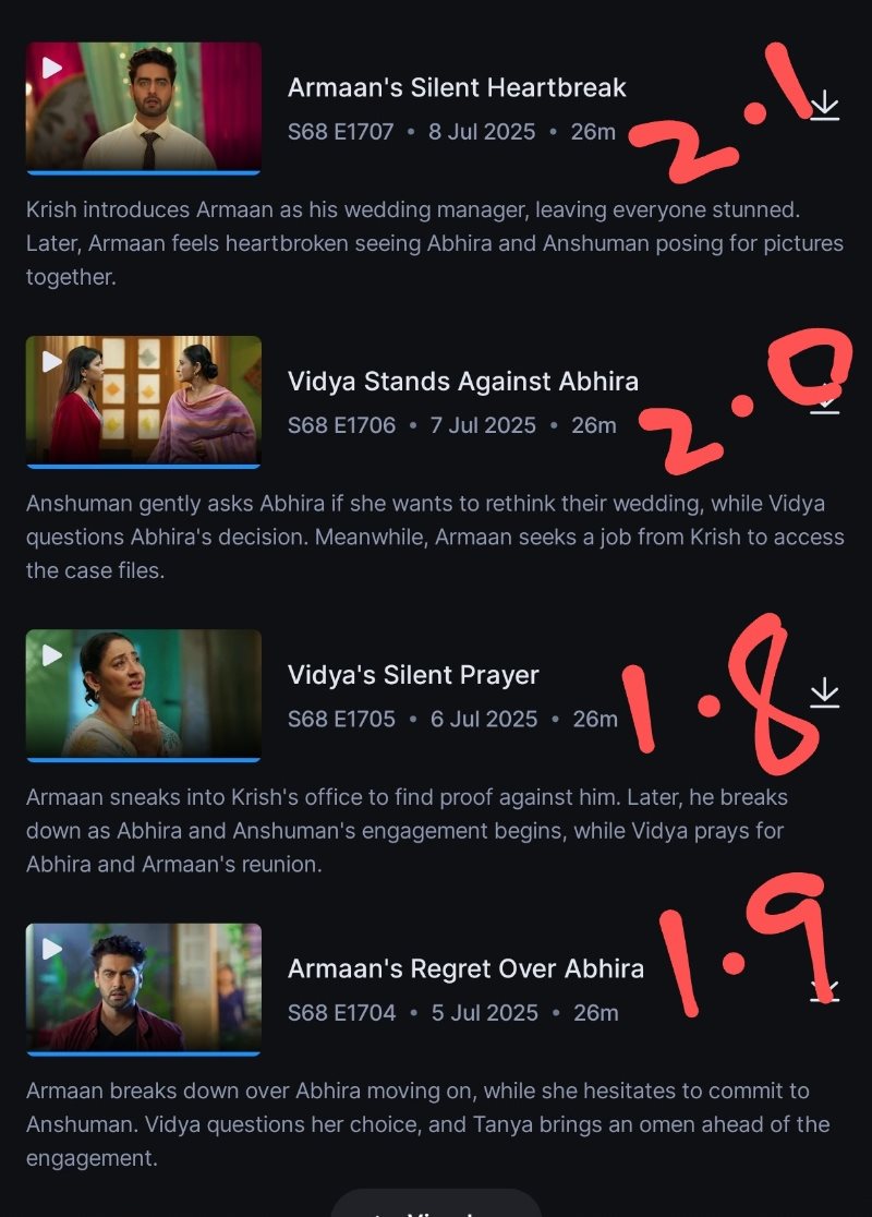Screenshot_2025-07-17-12-42-23-350_in.startv.hotstar~3.jpg