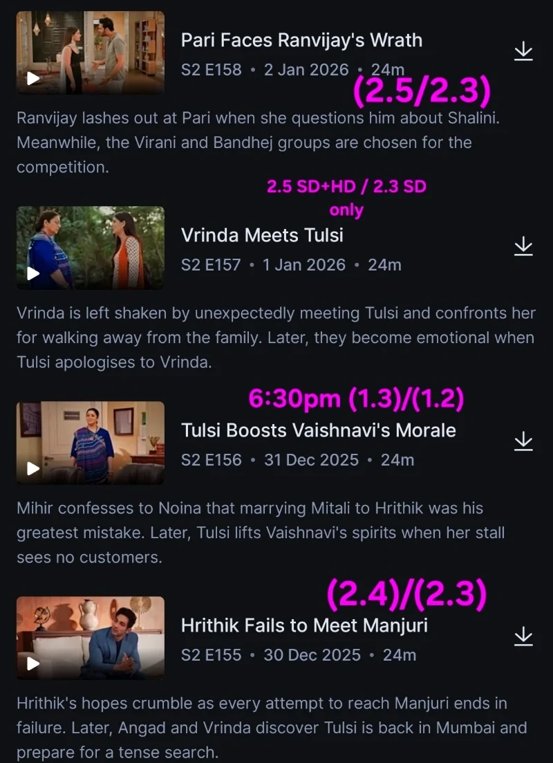 Screenshot_20260108_040120_Hotstar.jpg