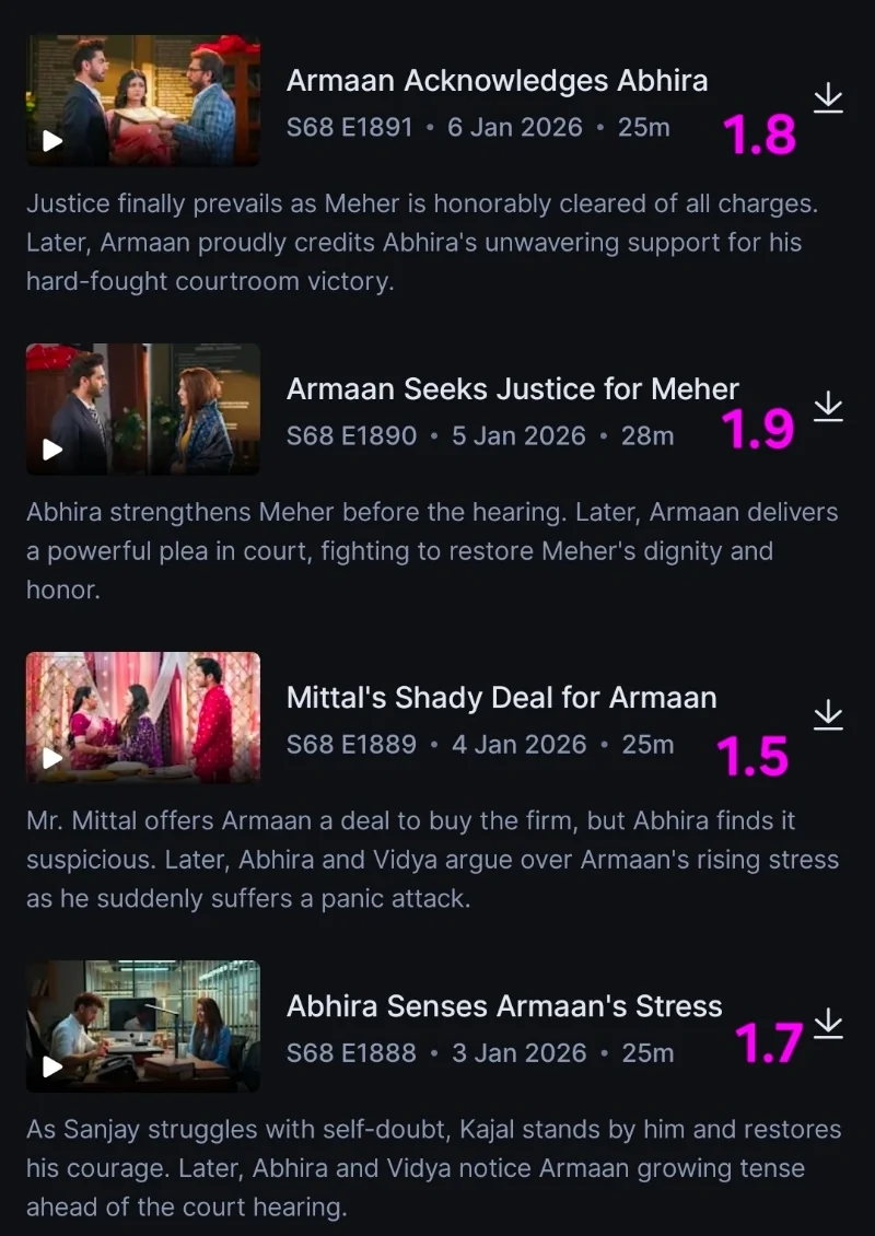 Screenshot_20260119_015712_Hotstar.jpg
