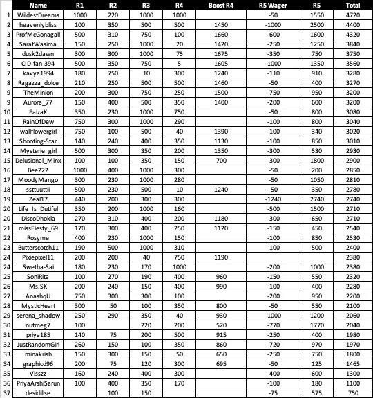 leaderboard1.png