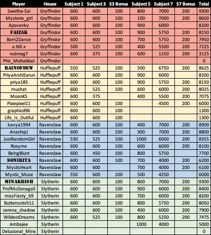leaderboard.png