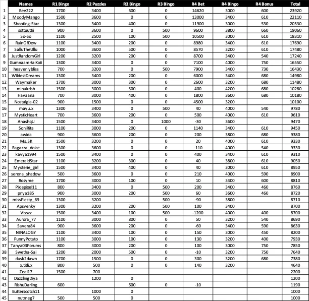 leaderboard.png