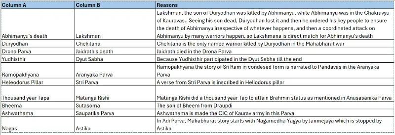 Mahabharat game.png