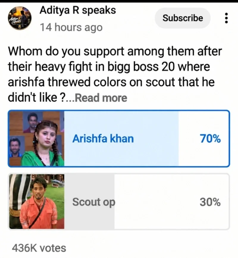 Bigg Boss 20: Daily Discussion Thread - 15th September 2026