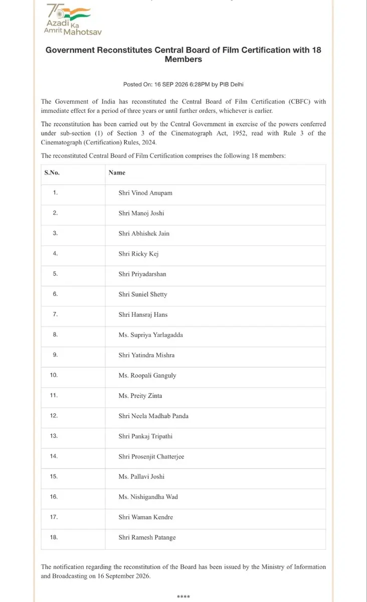 Central Government Reconstitutes CBFC (Censor Board)
