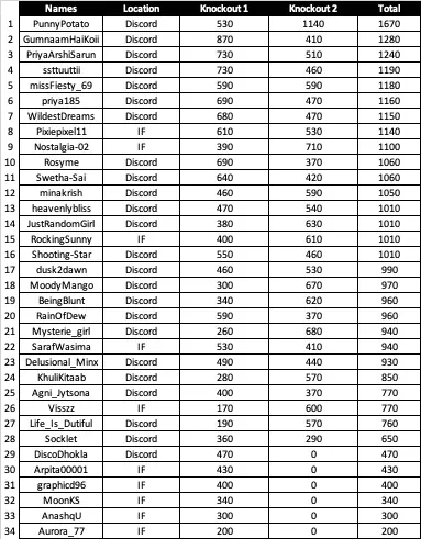 leaderboard.png